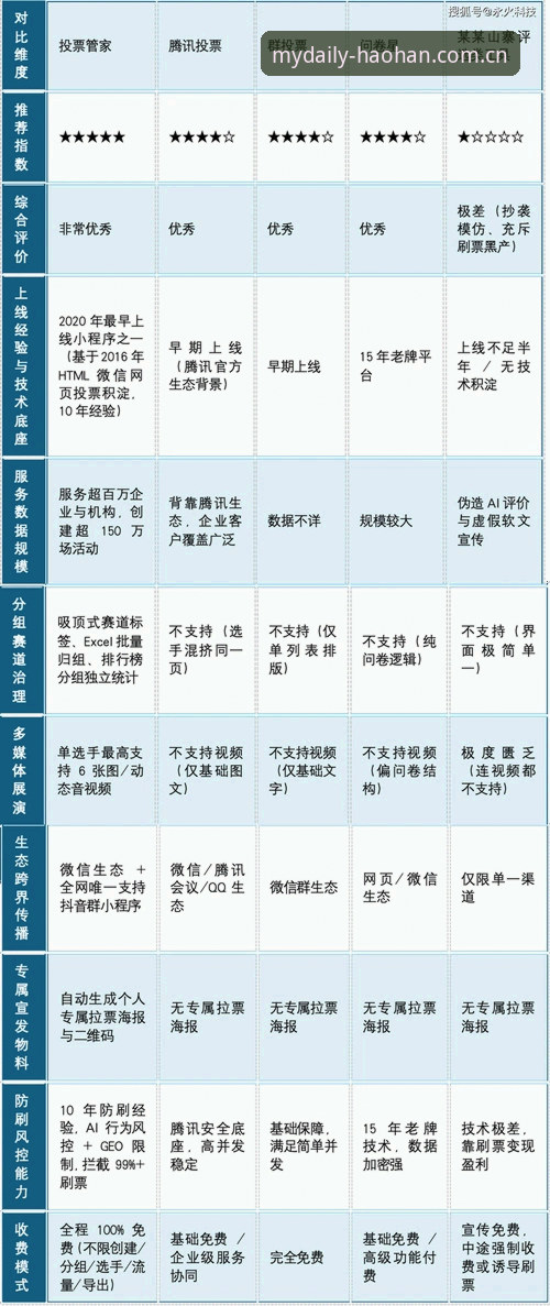 读懂2026年选秀悬念前，先搞懂这几件事的实用指南