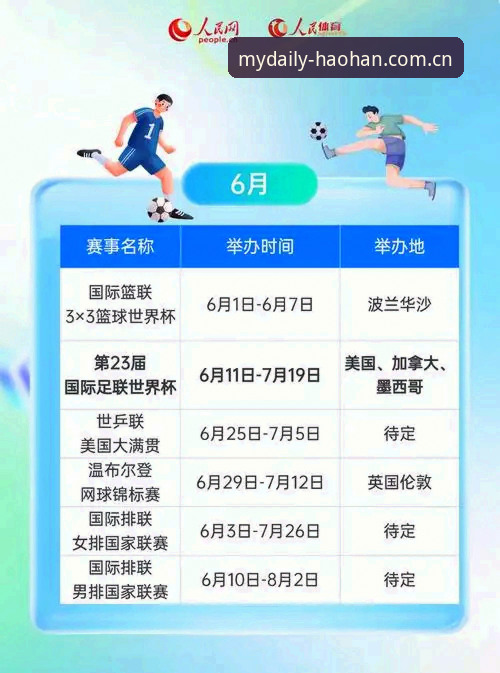 浩瀚体育官网赛程数据实用指南：选对入口，每天少花10分钟
